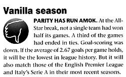 Image Credit: Will Kuhns from the August 16, 2004 issue of Soccer America magazine, page 19.