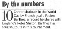 Image Credit: World Soccer Magazine: Career world cup shutout record of French national goalkeeper Fabien Barthez