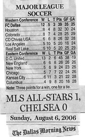 Image Credit:  The Dallas Morning News, Sunday August 6, 2006