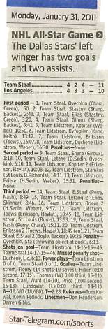 Box score from the NHL All-Star game of 2011 which had a final score of 11-10.