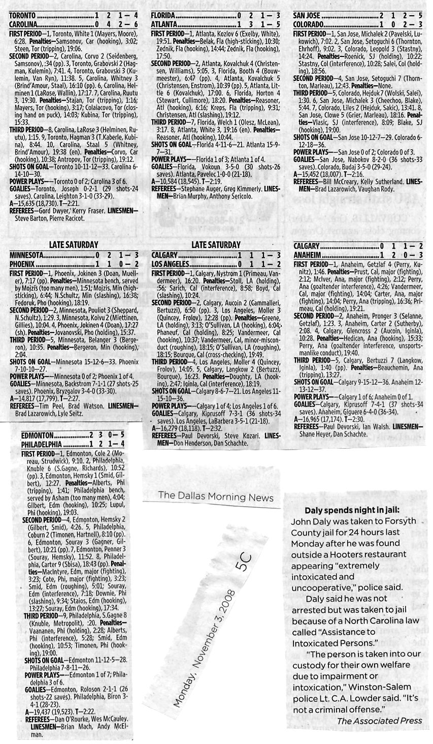A collection of box scores from the NHL matches played on November 2, 2008.