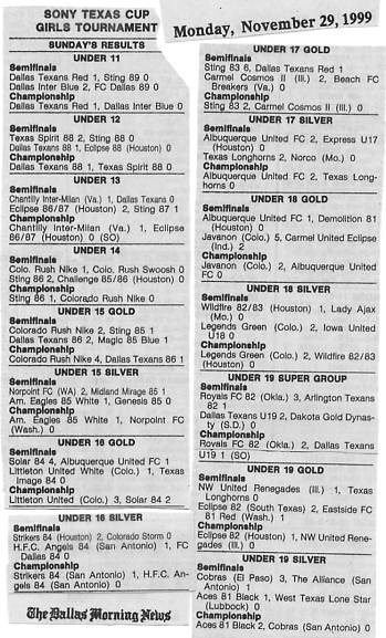 Image Credit:  The Dallas Morning News, Monday November 29, 1999 edition, Results of the Sony Texas Cup Club Soccer Tournament for girls ages 11-19.