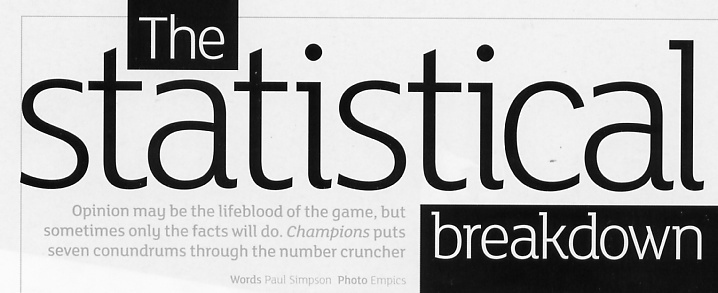 Image Credit:  Champions Magazine, December/January 2006 issue, page 58 from article "The Statistical Breakdown" by Paul Simpson.