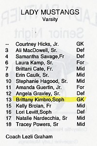 Grapevine High School Girls Soccer 1999: Ali MacDowell, Sam Savage, Laura Kamp, Brittani Cate, Erin Caulk, Stephanie Hagood, Amanda Guertin Forward, Angela Gravley, Brittany, Kelly Brolan Midfielder, Lori Levitt, Natalie Nardeccia, Tracey Powers, Courtney Hicks, Coach Lezli Graham