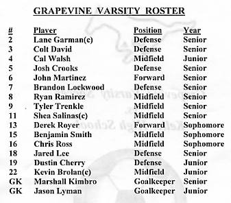 2004 Grapevine High School Mustangs Varsity Soccer Team: Lane Garman, Colt David, Cal Walsh, Josh Crooks, John Martinez, Tyler Trenkle, Shea Salinas, Derek Royer, Benjamin Smith, Chris Ross, Jared Lee, Dustin Cherry, Kevin Brolan, Marshall Kimbro, Jason Lyman, Head Coach Heath Bullard